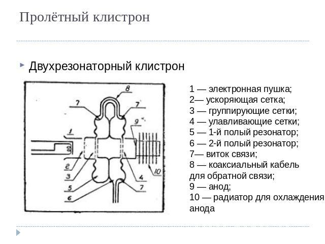 Пролётный клистрон Двухрезонаторный клистрон 1 — электронная пушка; 2— ускоряющая сетка; 3 — группирующие сетки; 4 — улавливающие сетки; 5 — 1-й полый резонатор; 6 — 2-й полый резонатор; 7— виток связи; 8 — коаксиальный кабель для обратной связи; 9 …