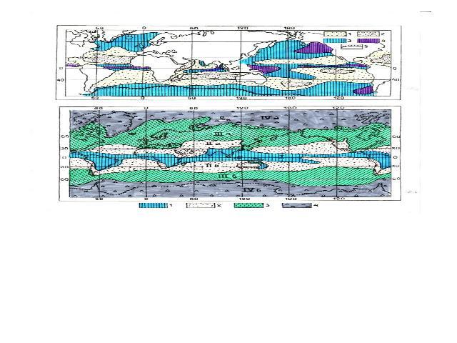 Схема баланса атмосферной влаги по соотношению количества выпавших атмосферных осадков и их испарением с поверхности Мирового океана(сверху). Гумидные области с превышением осадков над испарением (мм): 1 – от 0 до 1000, 2 – более 1000 мм; аридные об…