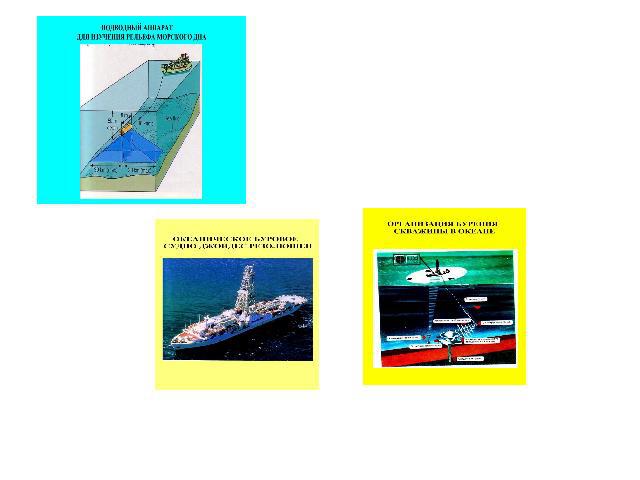 Картирование рельефа дна океанаОрганизация бурения скважин в океане: а – буровой корабль Джоидес Резолюшен, б – организация процесса бурения