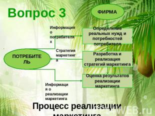 Вопрос 3 ПОТРЕБИТЕЛЬ ФИРМА Информация о потребителяхСтратегия маркетингаИнформац