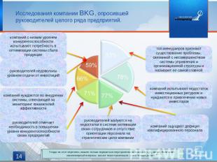 Исследования компании BKG, опросившей руководителей целого ряда предприятий. ком