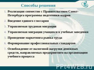 Способы решения Реализация совместно с Правительством Санкт- Петербурга программ