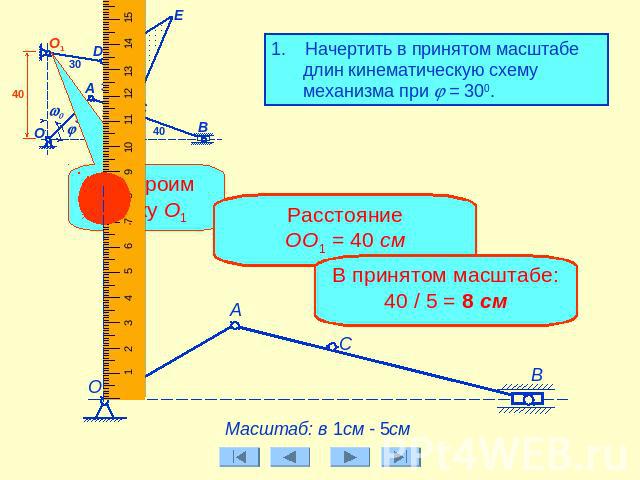 1. Начертить в принятом масштабе длин кинематическую схему механизма при j = 300. Построим точку О1 РасстояниеОО1 = 40 см В принятом масштабе:40 / 5 = 8 см