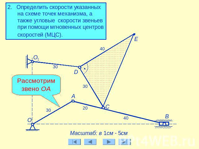 2. Определить скорости указанных на схеме точек механизма, а также угловые скорости звеньев при помощи мгновенных центров скоростей (МЦС). Рассмотрим звено ОА