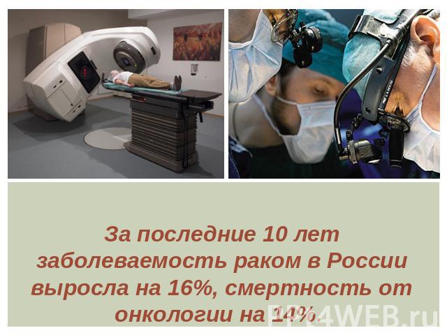 За последние 10 лет заболеваемость раком в России выросла на 16%, смертность от онкологии на 14%.