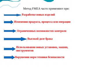 Метод FMEA часто применяют при: Разработке новых изделий Изменении продукта, про