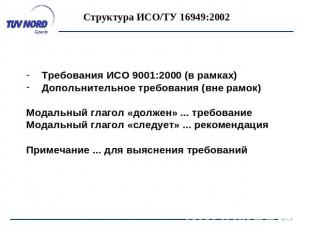 Структура ИСО/ТУ 16949:2002 Требования ИСО 9001:2000 (в рамках)Допольнительное т