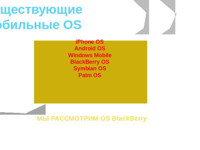 Существующие Мобильные OS iPhone OSAndroid OSWindows MobileBlackBerry OSSymbian OSPalm OS МЫ РАССМОТРИМ OS BlackBerry