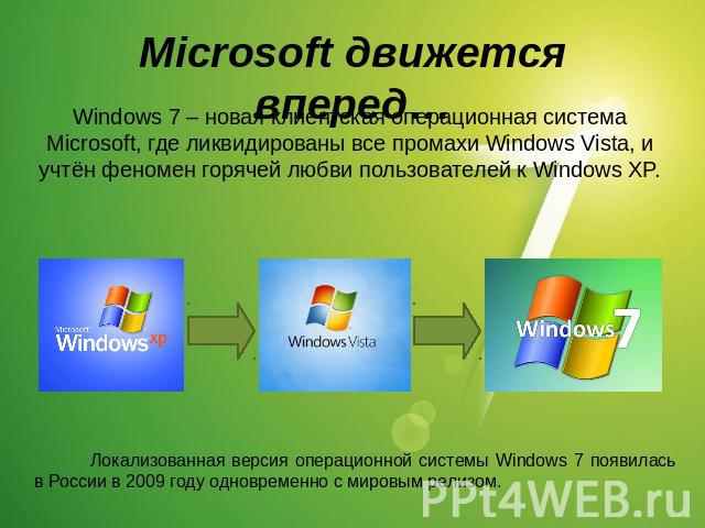 Microsoft движется вперед… Windows 7 – новая клиентская операционная система Microsoft, где ликвидированы все промахи Windows Vista, и учтён феномен горячей любви пользователей к Windows XP. Локализованная версия операционной системы Windows 7 появи…