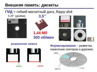 Внешняя память: дискеты ГМД = гибкий магнитный диск, floppy disk 5,25’’ (дюйма)