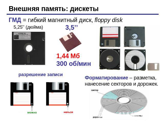 Внешняя память: дискеты ГМД = гибкий магнитный диск, floppy disk 5,25’’ (дюйма) 1,44 Мб300 об/минразрешение записиФорматирование – разметка, нанесение секторов и дорожек.