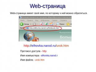 Web-страница Web-страница имеет своё имя, по которому к ней можно обратиться. ht