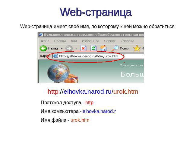 Web-страница Web-страница имеет своё имя, по которому к ней можно обратиться. http://elhovka.narod.ru/urok.htm Протокол доступа - httpИмя компьютера - elhovka.narod.rИмя файла - urok.htm