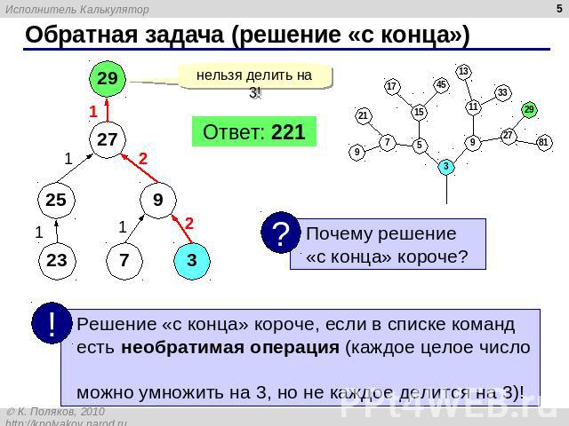 Обратная задача (решение «с конца»)нельзя делить на 3!Ответ: 221 Почему решение «с конца» короче? Решение «с конца» короче, если в списке команд есть необратимая операция (каждое целое число можно умножить на 3, но не каждое делится на 3)!