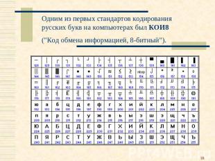Одним из первых стандартов кодирования русских букв на компьютерах был КОИ8 ("Ко