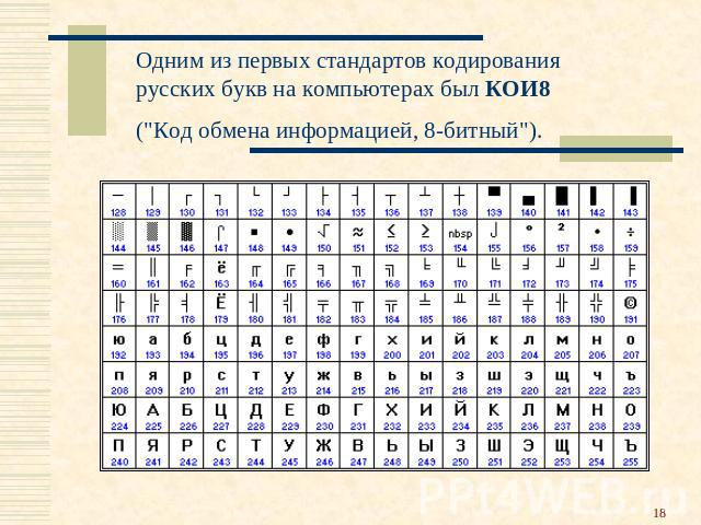 Одним из первых стандартов кодирования русских букв на компьютерах был КОИ8 (