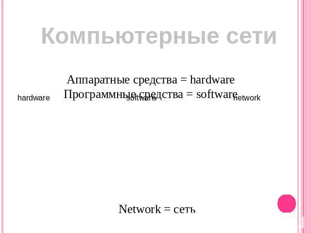 Компьютерные сети Аппаратные средства = hardwareПрограммные средства = software hardwaresoftwarenetwork
