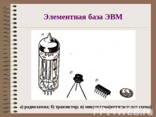 Элементная база ЭВМ а) радиолампа; б) транзистор; в) микросхема(интегральная схе