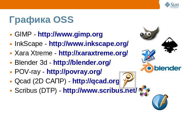 Графика OSS GIMP - http://www.gimp.orgInkScape - http://www.inkscape.org/Xara Xtreme - http://xaraxtreme.org/Blender 3d - http://blender.org/POV-ray - http://povray.org/Qcad (2D САПР) - http://qcad.org/Scribus (DTP) - http://www.scribus.net/