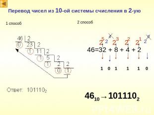 Перевод чисел из 10-ой системы счисления в 2-ую 1 способ 2 способ 46=32 + 8 + 4
