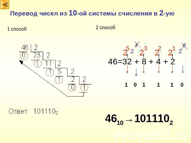 Перевод чисел из 10-ой системы счисления в 2-ую 1 способ 2 способ 46=32 + 8 + 4 + 2 4610→1011102