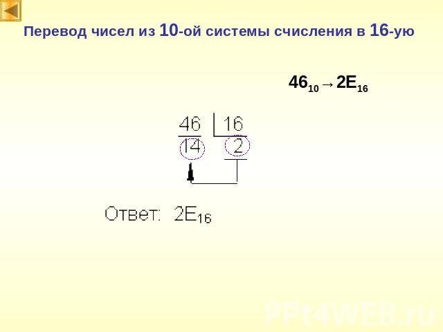 Перевод чисел из 10-ой системы счисления в 16-ую 4610→2E16