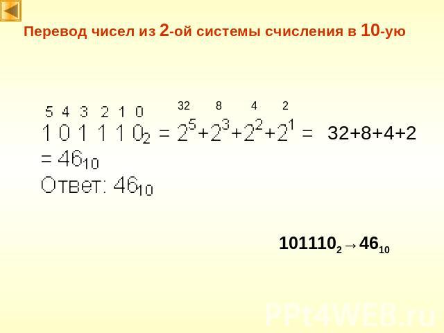 Перевод чисел из 2-ой системы счисления в 10-ую 32+8+4+2 1011102→4610