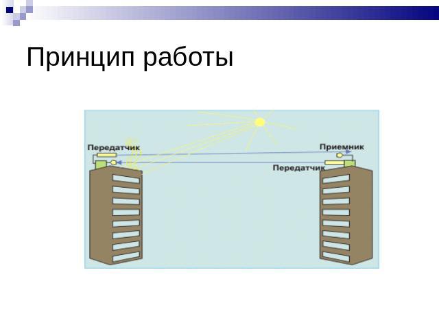 Принцип работы