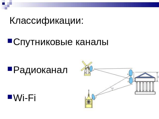 Классификации: Спутниковые каналы РадиоканалWi-Fi