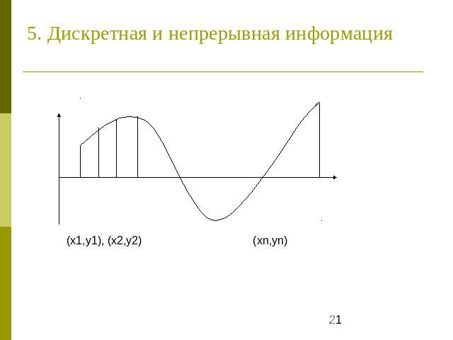 5. Дискретная и непрерывная информация (x1,y1), (x2,y2) (хn,yn)
