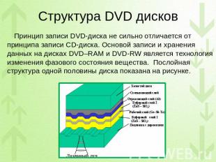 Структура DVD дисков Принцип записи DVD-диска не сильно отличается от принципа з