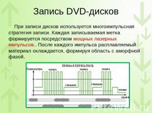 Запись DVD-дисков При записи дисков используется многоимпульсная стратегия запис