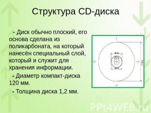 Структура CD-диска - Диск обычно плоский, его основа сделана из поликарбоната, н