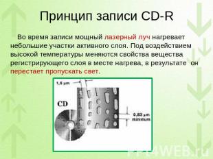 Принцип записи CD-R Во время записи мощный лазерный луч нагревает небольшие учас
