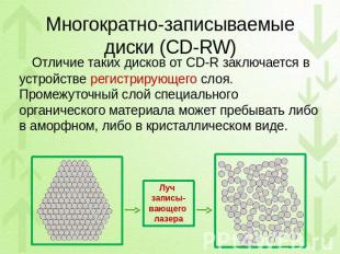Многократно-записываемые диски (CD-RW) Отличие таких дисков от CD-R заключается
