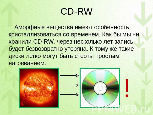CD-RW Аморфные вещества имеют особенность кристаллизоваться со временем. Как бы мы ни хранили CD-RW, через несколько лет запись будет безвозвратно утеряна. К тому же такие диски легко могут быть стерты простым нагреванием.