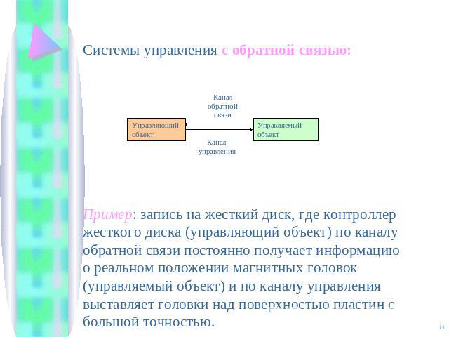 Системы управления с обратной связью:Пример: запись на жесткий диск, где контроллер жесткого диска (управляющий объект) по каналу обратной связи постоянно получает информацию о реальном положении магнитных головок (управляемый объект) и по каналу уп…