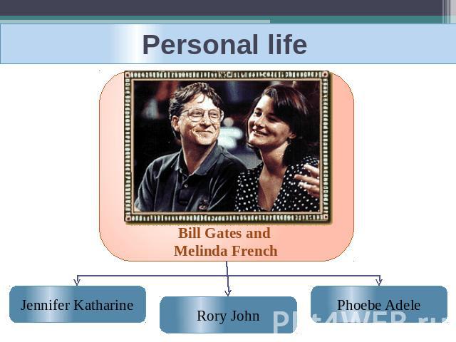 Personal life Bill Gates and Melinda French Jennifer Katharine Rory John Phoebe Adele