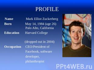 PROFILE Name Mark Elliot Zuckerberg Born May 14, 1984 (age 26) Palo Alto, Califo