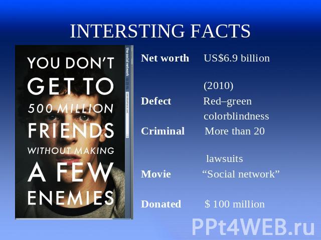 INTERSTING FACTS Net worth US$6.9 billion (2010)Defect Red–green colorblindnessCriminal More than 20 lawsuitsMovie “Social network”Donated $ 100 million