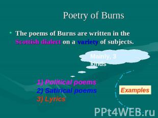 Poetry of Burns The poems of Burns are written in the Scottish dialect on a vari