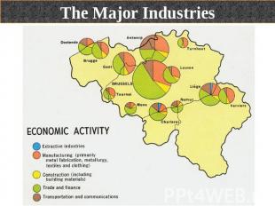 The Major Industries