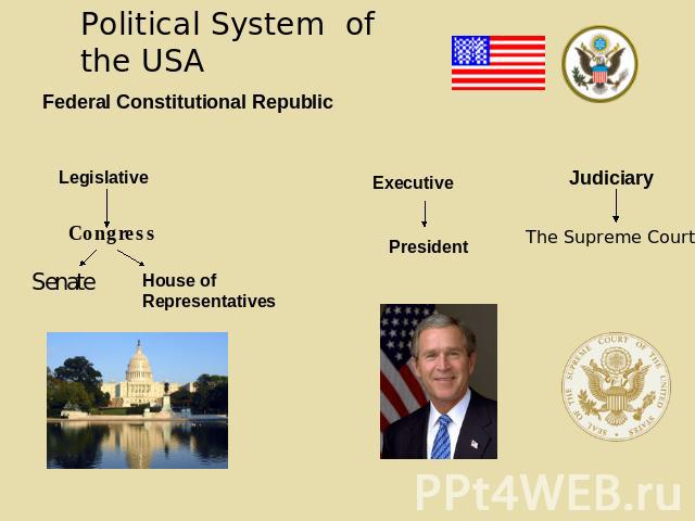 Political System of the USA Federal Constitutional Republic Legislative Congress Senate House of Representatives Executive PresidentJudiciary The Supreme Court