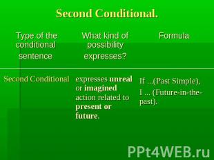 Second Conditional.