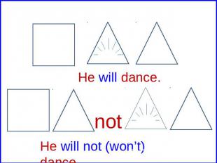 He will dance. not He will not (won’t) dance.