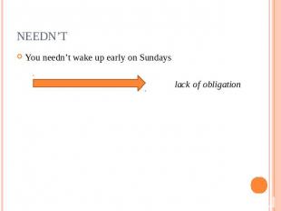 NEEDN’T You needn’t wake up early on Sundayslack of obligation