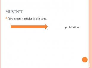 MUSTN’T You mustn’t smoke in this area.prohibition
