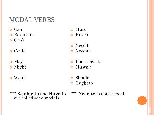 Modal verbs CanBe able toCan’tCouldMayMightWould*** Be able to and Have to are called semi-modalsMustHave toNeed toNeedn’tDon’t have toMustn’tShouldOught to*** Need to is not a modal