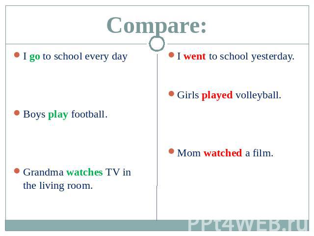 Compare: I go to school every dayBoys play football.Grandma watches TV in the living room. I went to school yesterday.Girls played volleyball.Mom watched a film.