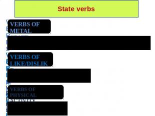State verbs VERBS OF METAL STATEUNDERSTAND, BELIEVE, AGREE, REALIZE, KNOW, PREFE